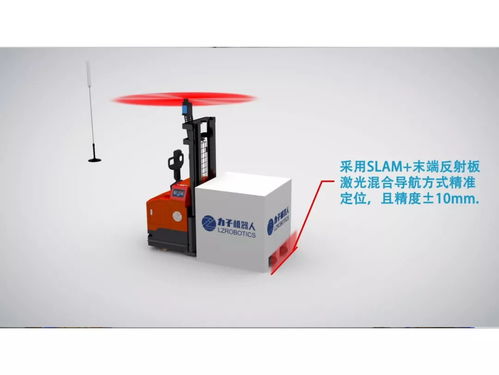 力子機器人與您相約2018廣州物流裝備展 開啟智能機器人研發新篇章